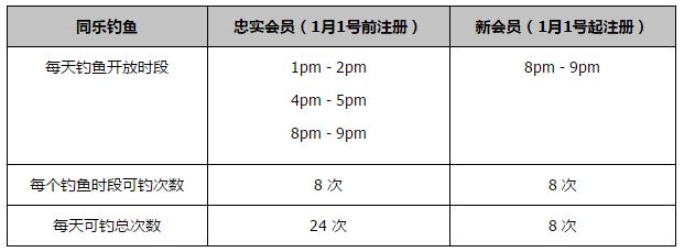 天天狠天天透天天伊人
