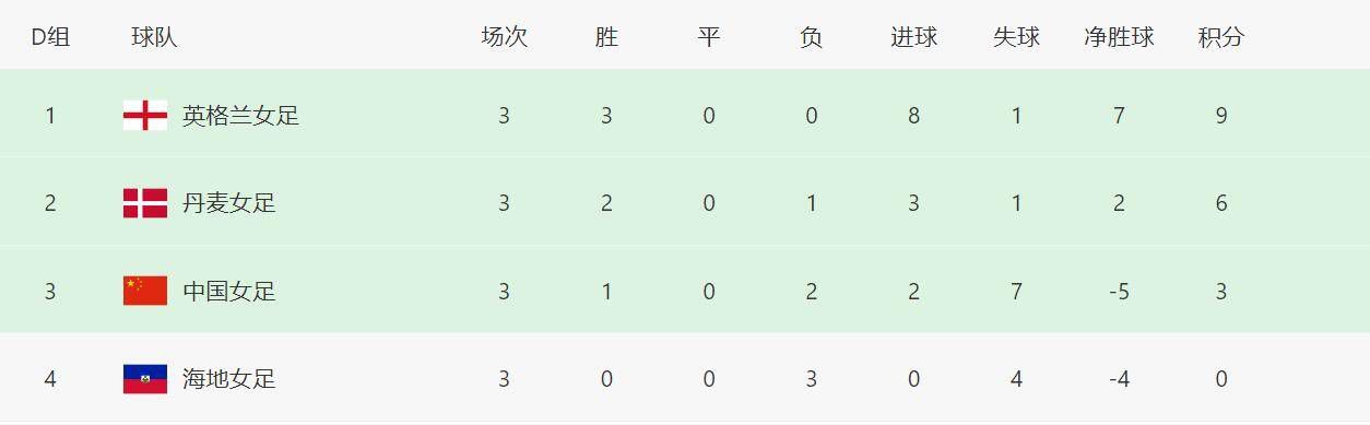 依人在线