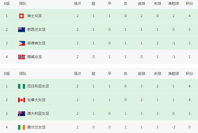 国产二区视频在线观看
