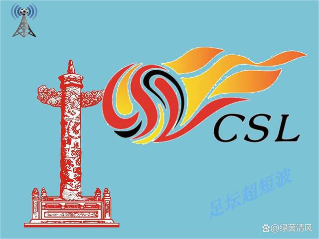 商投集团