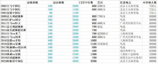 久久精品中文字幕不卡一二区