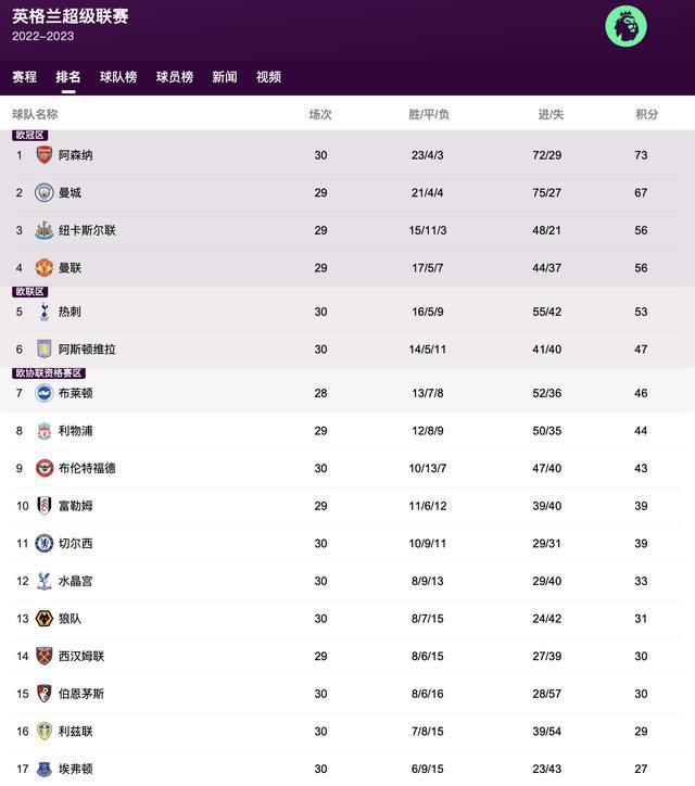 欧美亚洲国产bt