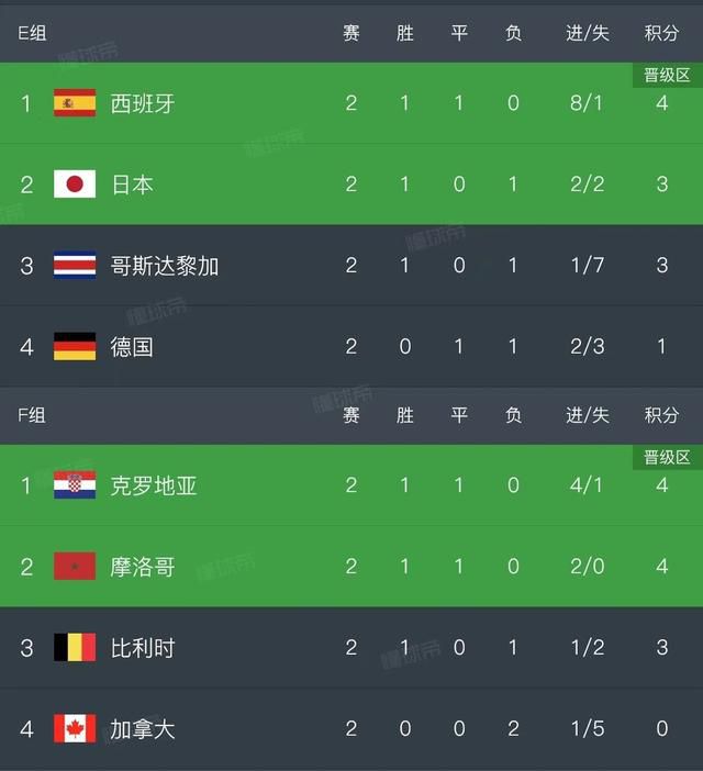 男同视频vk