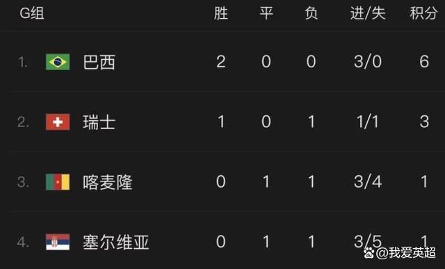 中文字幕第一页在线播放