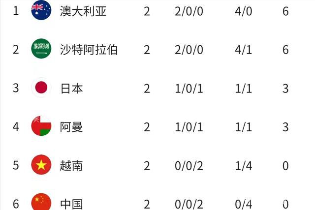 亚洲一级电影在线观看